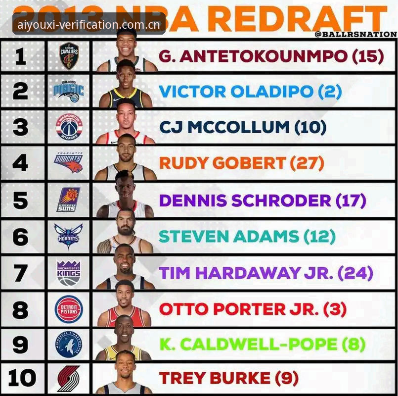 如何看懂NBA转会传闻？爱游戏体育追踪字母哥最新动态操作教程